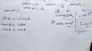 Trigonometrical Ratios of any angle Math Slove By Bikash Educare Episode 1